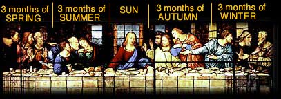 The Last Supper
